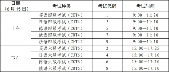 叮~你有一份重要考试提醒请查收